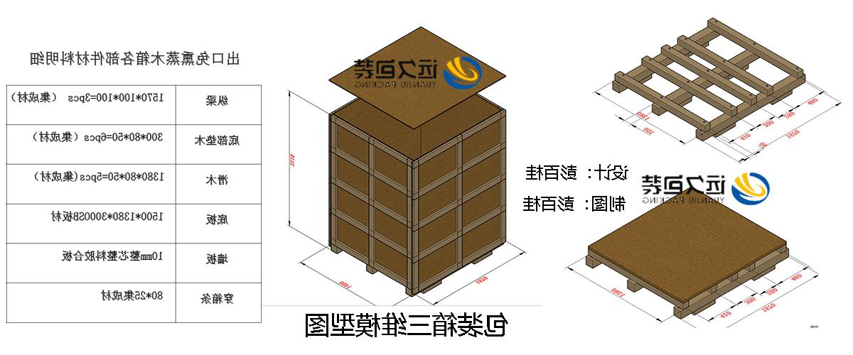 <a href='http://ifpv.plumpgold.com'>买球平台</a>的设计需要考虑流通环境和经济性